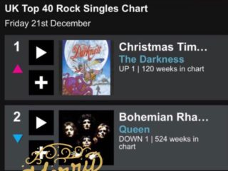 The Darkness are Christmas Number One!